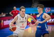 Srbija-Izrael; U18